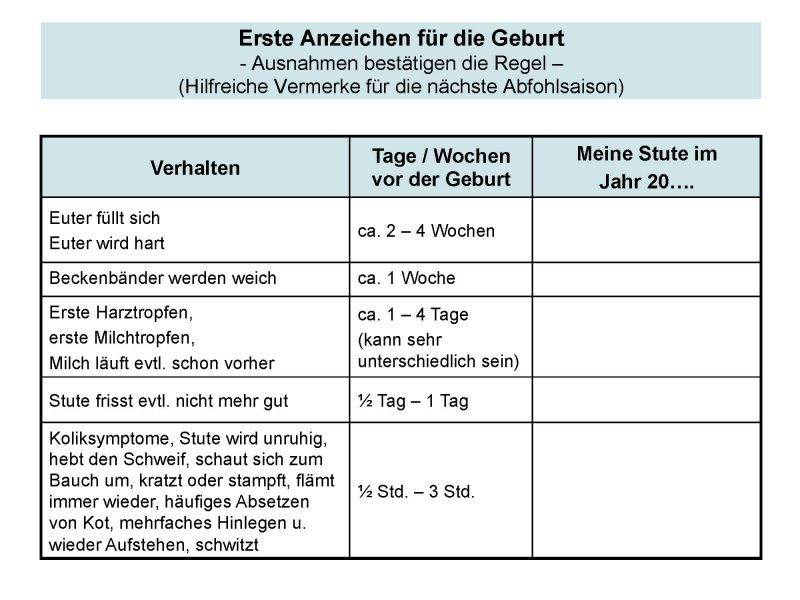 Checkliste_zur_Fohlengeburt_Seite_1